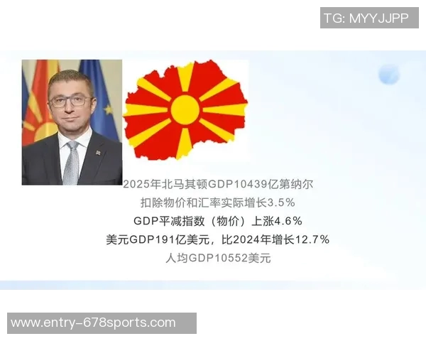 阿美尼亚与北马其顿激战正酣谁能在这场较量中笑到最后 阿美尼亚与北马其顿激战正酣谁能在这场较量中笑到最后